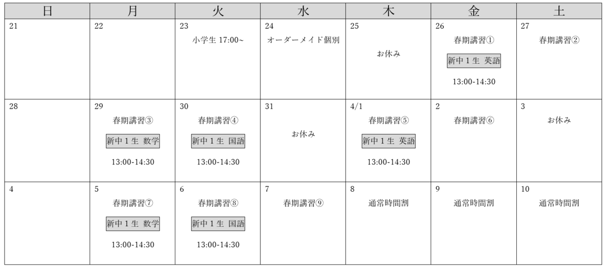 f:id:MiyanagaYusuke:20210323131437p:plain