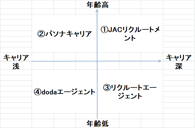 f:id:MiyquN:20200708204642p:plain f:id:MiyquN:20200708204642p:plain