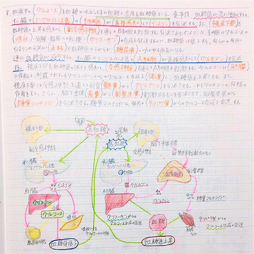 f:id:Mizu0208KinKi:20170227181707j:image f:id:Mizu0208KinKi:20170227181707j:image