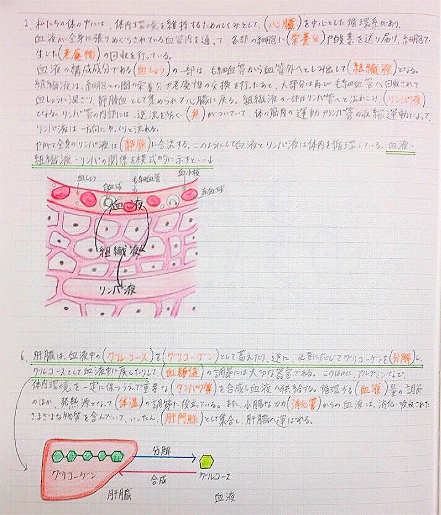 f:id:Mizu0208KinKi:20170227182659j:image f:id:Mizu0208KinKi:20170227182659j:image