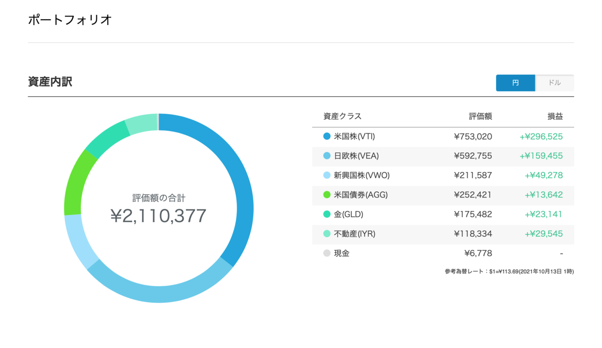 f:id:MizunoDrip:20211014004851p:plain