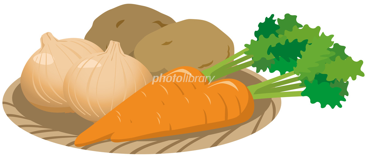 f:id:Mky720:20200703141249j:plain f:id:Mky720:20200703141249j:plain