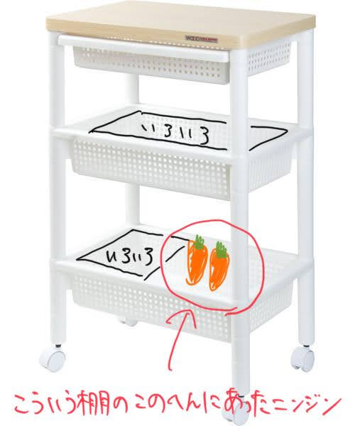 f:id:Mky720:20200703141422j:plain f:id:Mky720:20200703141422j:plain