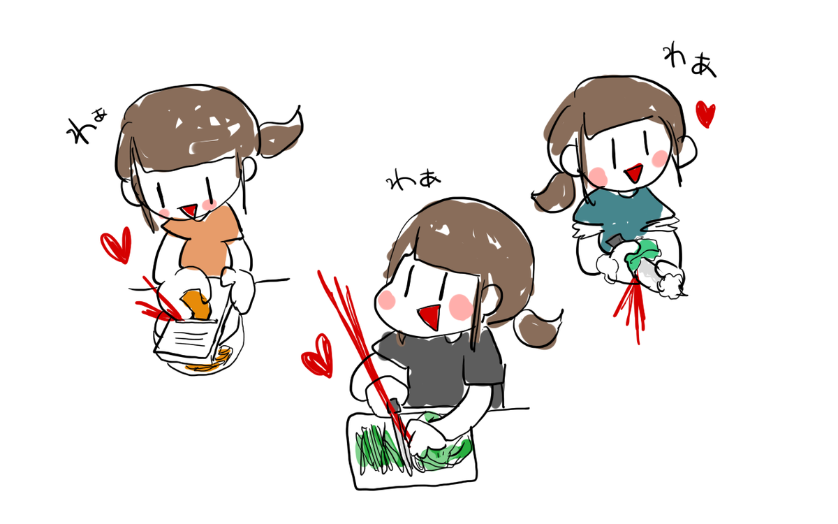 f:id:Mkyouzyu:20190722224335p:plain f:id:Mkyouzyu:20190722224335p:plain