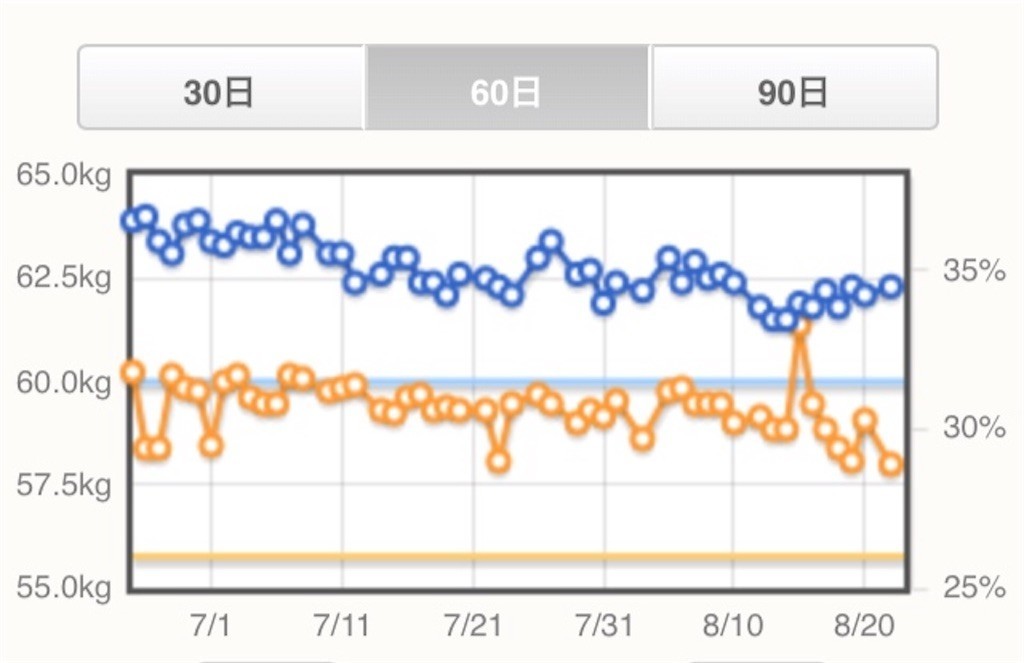 f:id:Mmc:20180823021102j:plain f:id:Mmc:20180823021102j:plain