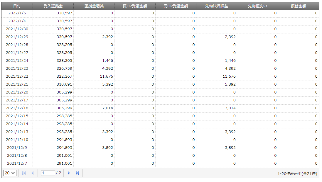 f:id:MoMoRingo:20220104182554p:plain