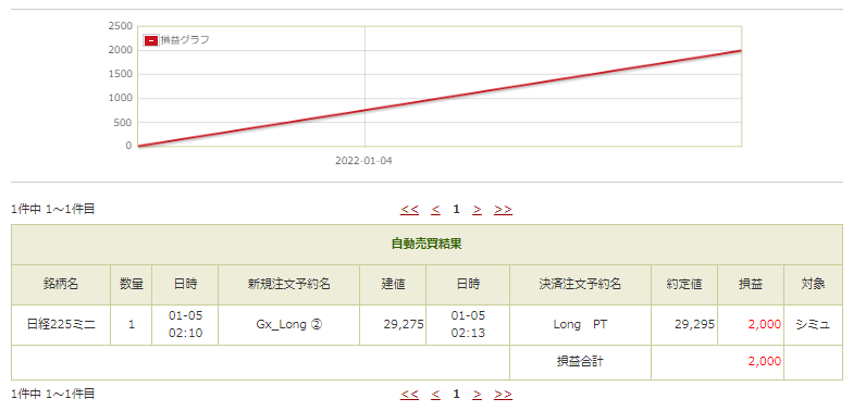 f:id:MoMoRingo:20220105162332p:plain