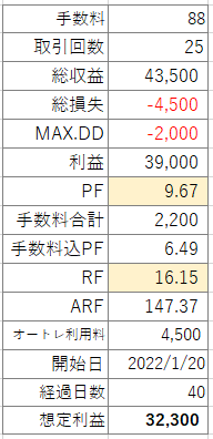 f:id:MoMoRingo:20220301223310p:plain