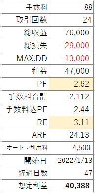 f:id:MoMoRingo:20220301223635p:plain