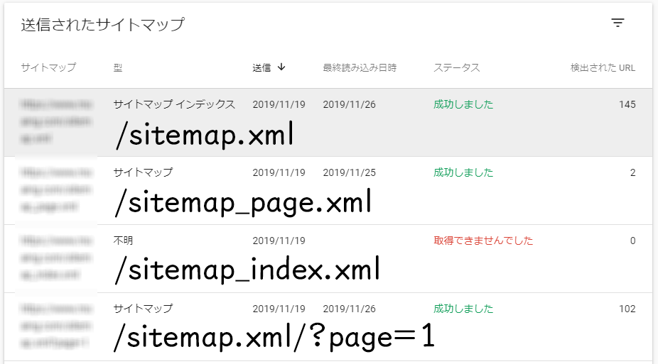 Console Sitemap