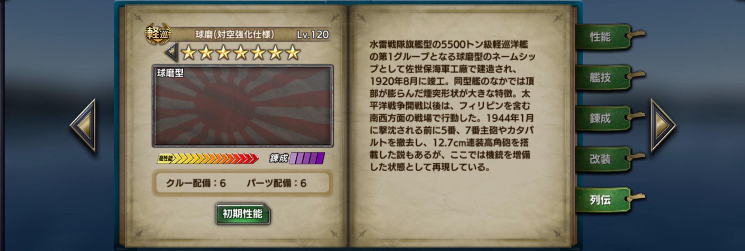 球磨(対空強化仕様):列伝 kuma-history