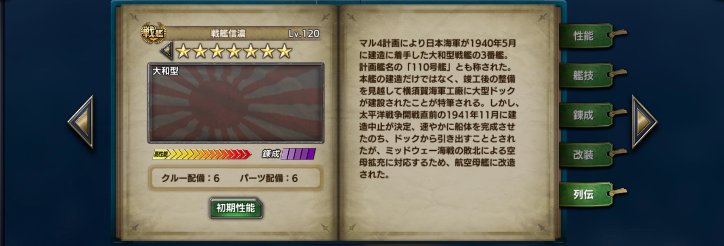 戦艦信濃:列伝 Shinano-history