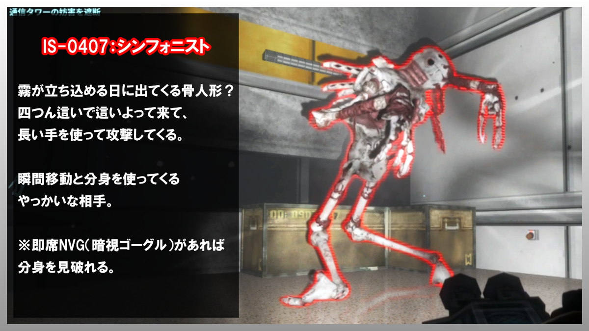 シンフォニストタイトル画像 Title