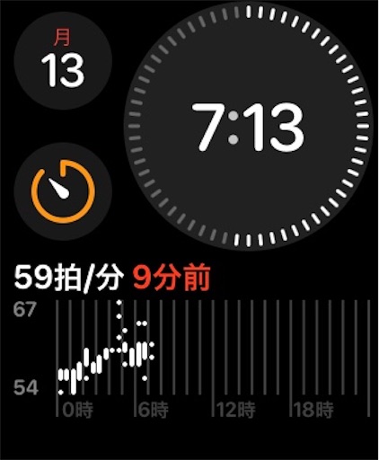 f:id:Moblog:20200113163842j:image f:id:Moblog:20200113163842j:image