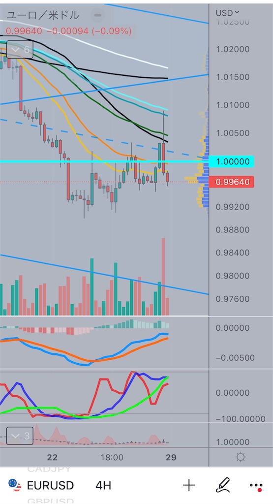 f:id:Mocha_crypto:20220829010353j:image f:id:Mocha_crypto:20220829010353j:image