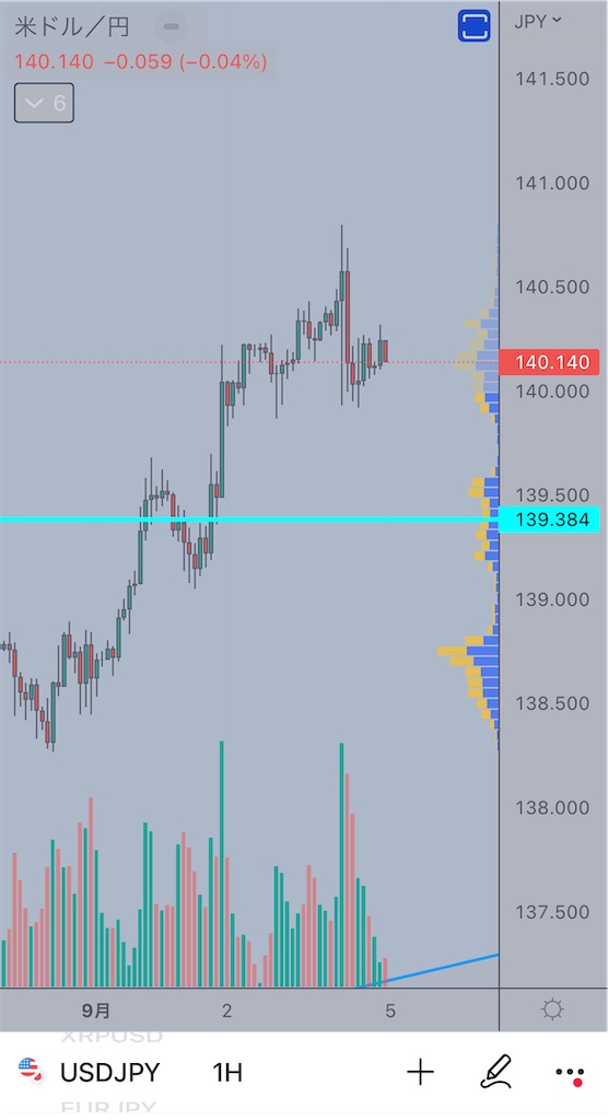 f:id:Mocha_crypto:20220904202432j:image f:id:Mocha_crypto:20220904202432j:image