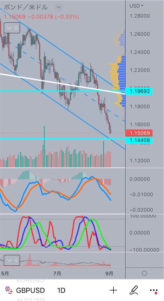 f:id:Mocha_crypto:20220904204306j:image f:id:Mocha_crypto:20220904204306j:image