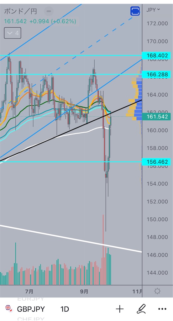 f:id:Mocha_crypto:20221002190431j:image f:id:Mocha_crypto:20221002190431j:image