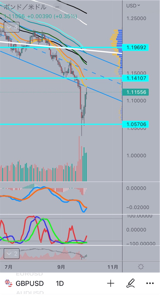 f:id:Mocha_crypto:20221002190438j:image f:id:Mocha_crypto:20221002190438j:image