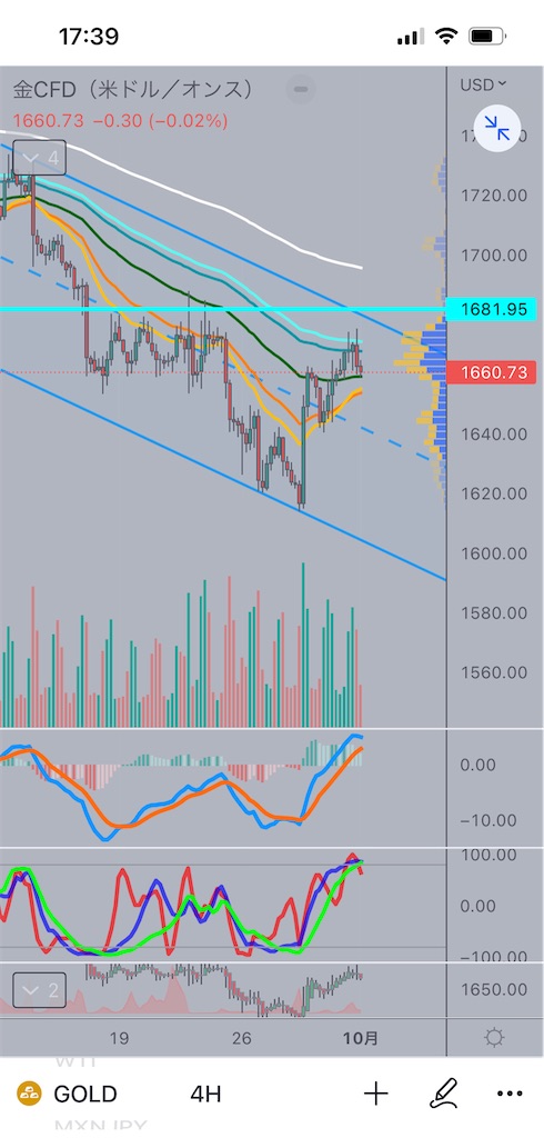 f:id:Mocha_crypto:20221002191917j:image f:id:Mocha_crypto:20221002191917j:image