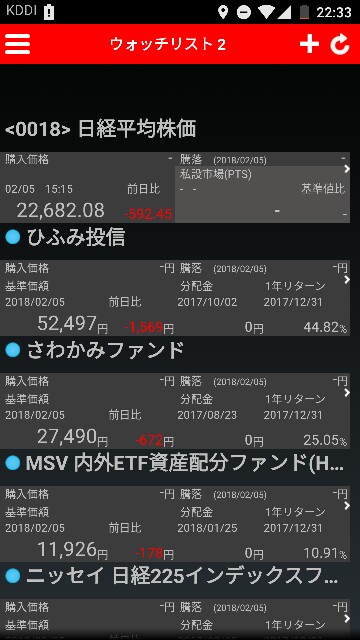 f:id:Mokkun:20180205223859j:plain f:id:Mokkun:20180205223859j:plain