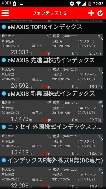 f:id:Mokkun:20180205223904j:plain f:id:Mokkun:20180205223904j:plain