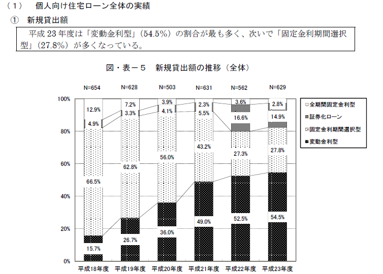 f:id:MoneyReport:20140103100115p:plain