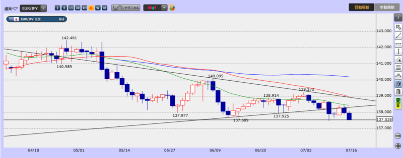f:id:MoneyReport:20140717023502p:plain
