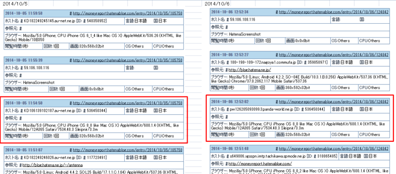 f:id:MoneyReport:20141009013334p:plain