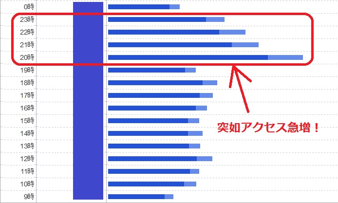 f:id:MoneyReport:20160218084038j:plain