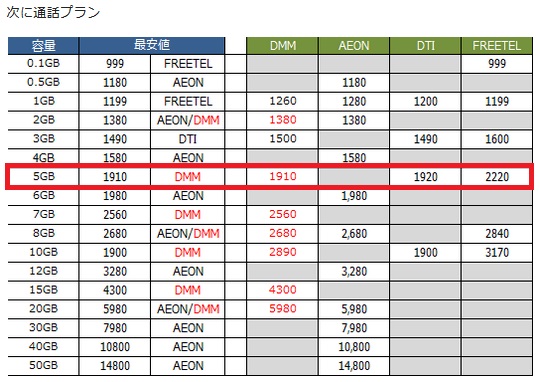 f:id:MoneyReport:20160313010548j:plain