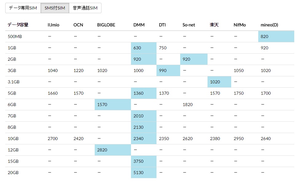 f:id:MoneyReport:20160417140159j:plain