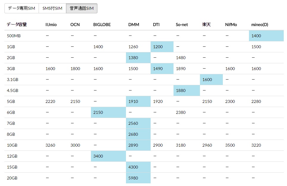 f:id:MoneyReport:20160417140225j:plain