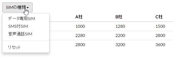 f:id:MoneyReport:20160418155611j:plain