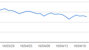 f:id:MoneyReport:20160424103314j:plain