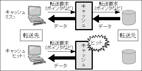 f:id:MoneyReport:20160506173237j:plain