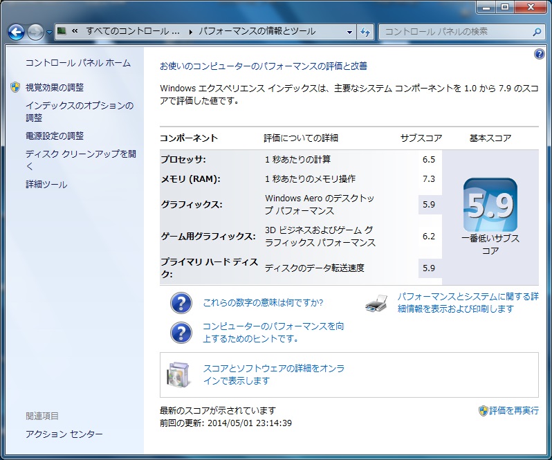 f:id:MoneyReport:20160518085616j:plain