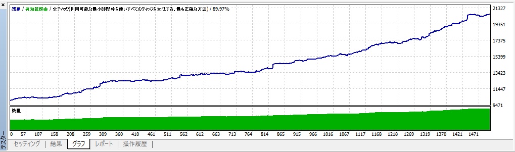 f:id:MoneyReport:20160608162305j:plain