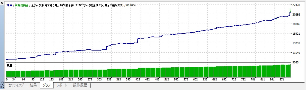 f:id:MoneyReport:20160608164311j:plain