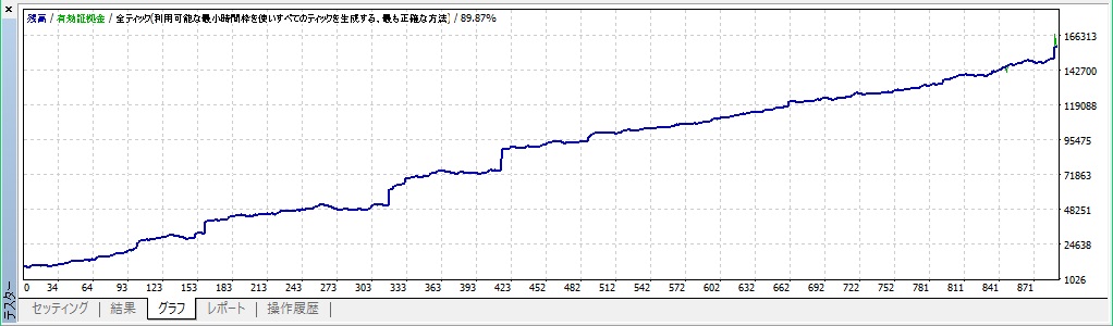 f:id:MoneyReport:20160608173136j:plain