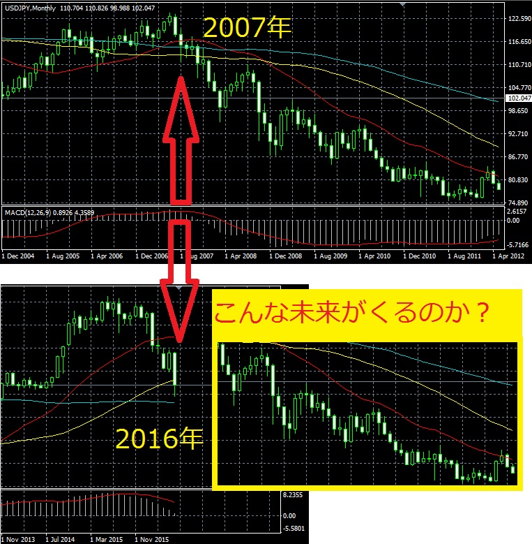 f:id:MoneyReport:20160625153056j:plain