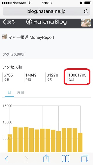 f:id:MoneyReport:20161004224855j:plain