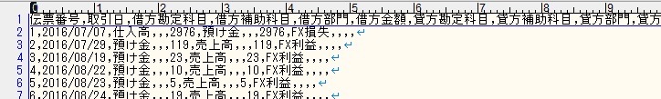 f:id:MoneyReport:20170121153642j:plain f:id:MoneyReport:20170121153642j:plain