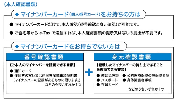 f:id:MoneyReport:20170224155622j:plain f:id:MoneyReport:20170224155622j:plain