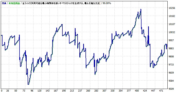 f:id:MoneyReport:20170420160400j:plain