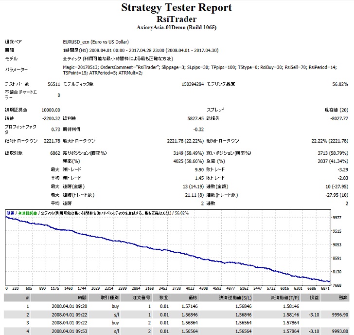 f:id:MoneyReport:20170513164101j:plain