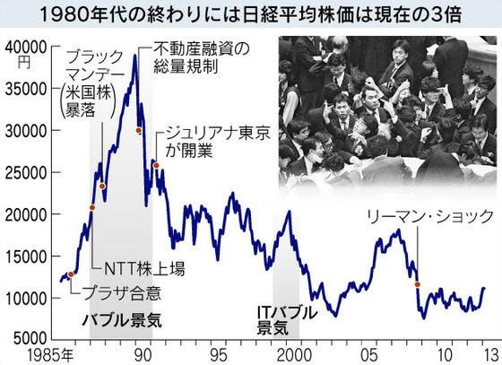 f:id:MoneyReport:20170918162210j:plain