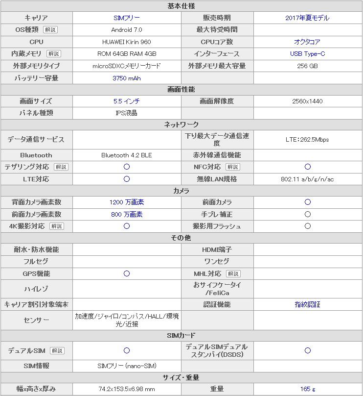 f:id:MoneyReport:20180622165226p:plain