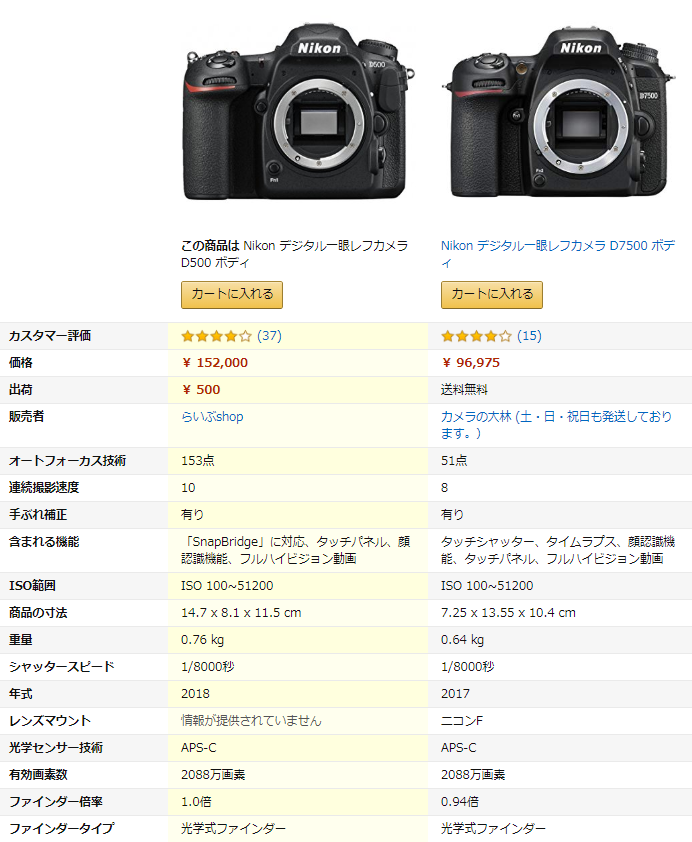 f:id:MoneyReport:20181206130401p:plain f:id:MoneyReport:20181206130401p:plain