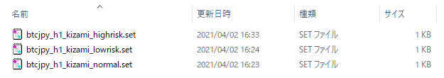 BitcopinAddEAの新設定ファイル群